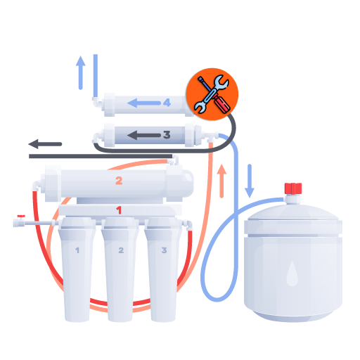 RO Water Purifier Repair